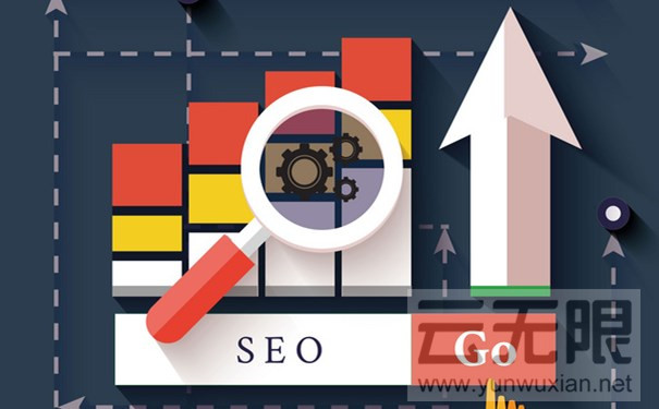 優(yōu)化過度 優(yōu)化過度